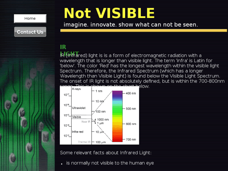 www.notvisible.com