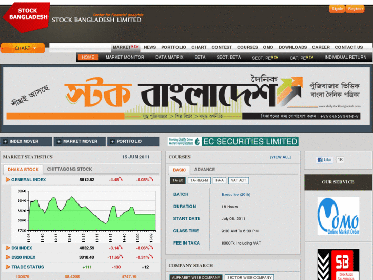 www.stockbangladesh.com