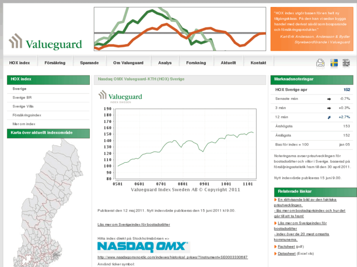 www.valueguardindex.com