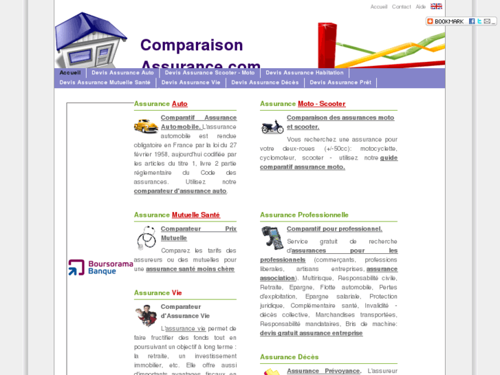 www.assurancecomparatif.org