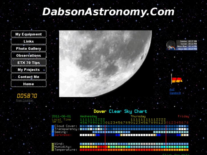 www.dabsonastronomy.com