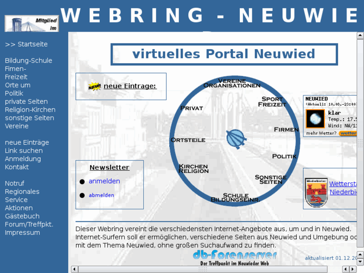 www.webring-neuwied.de