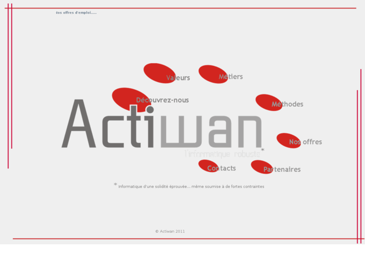 www.actiwan.fr