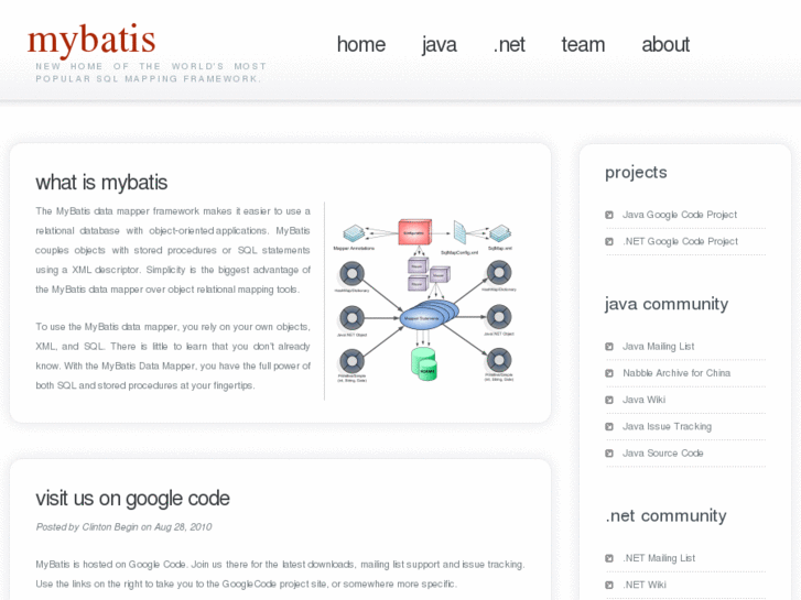 www.ibatis.com