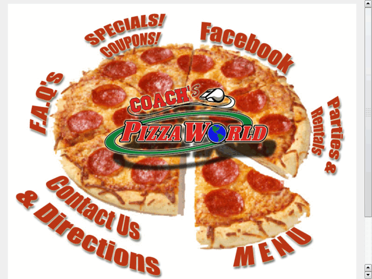 www.bestpizzamissouri.com