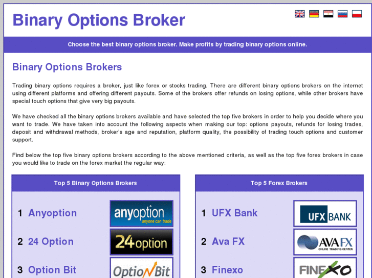 www.binary-options-broker.com