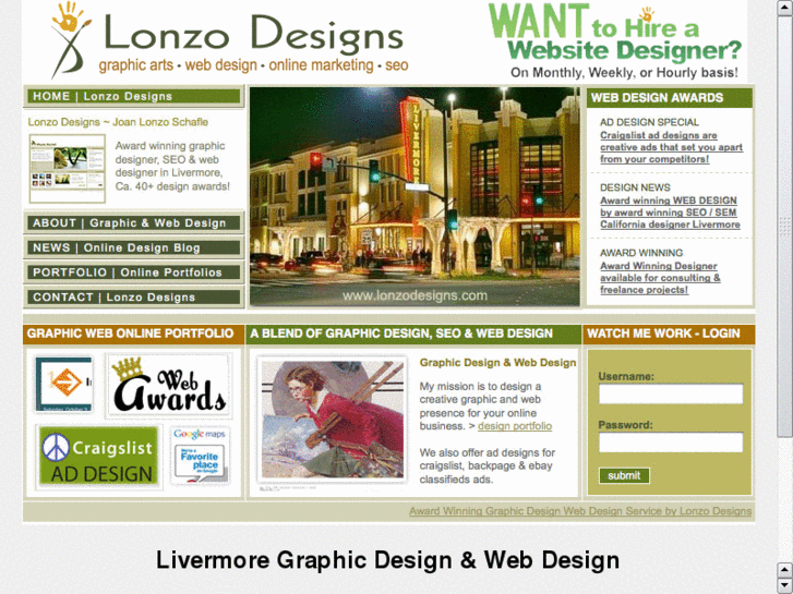 www.lonzodesign.biz