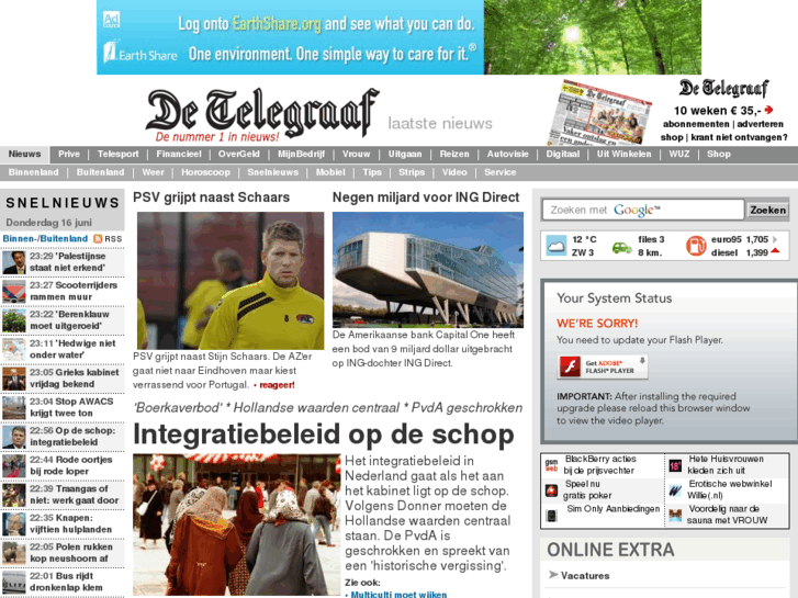 www.telegraaf.com