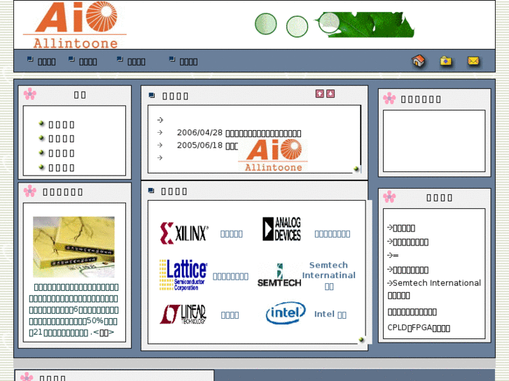 www.allintoone.com