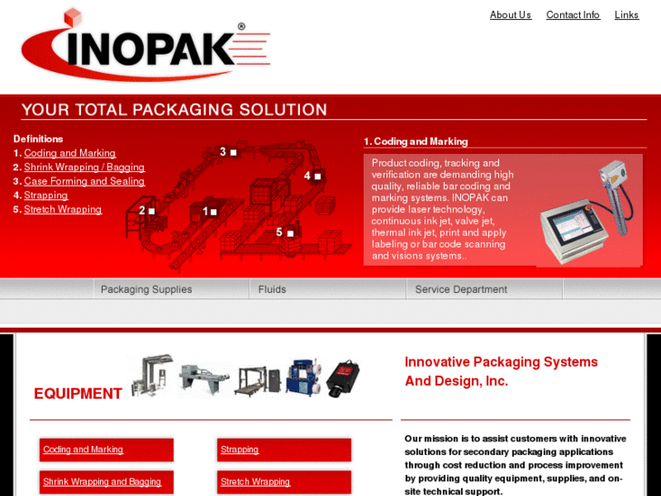 www.inopakinc.com