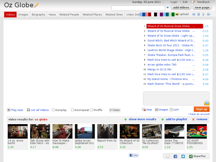www.ozglobe.com