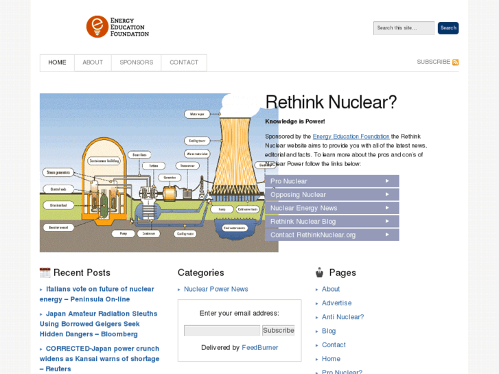 www.rethinknuclear.com