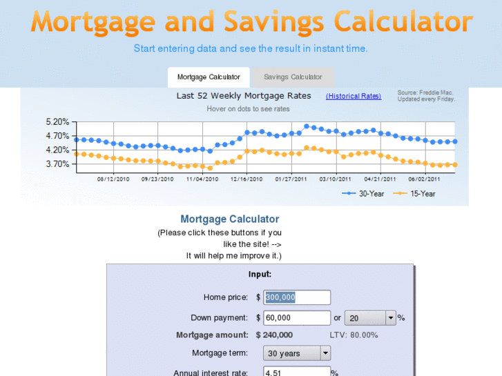 www.mortgagecalc.me