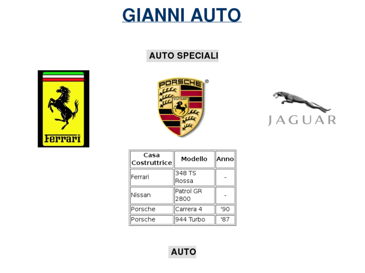 www.gianniauto.it