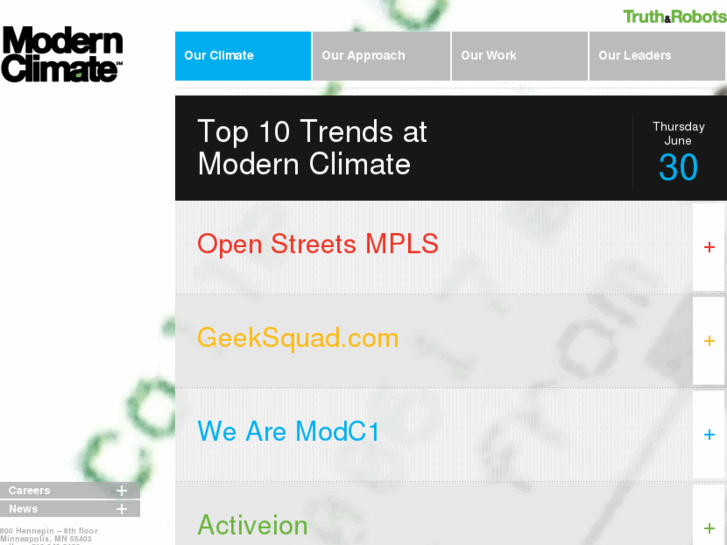 www.modernclimate.com