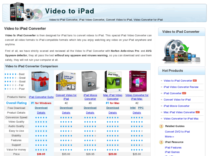 www.video-to-ipad.net