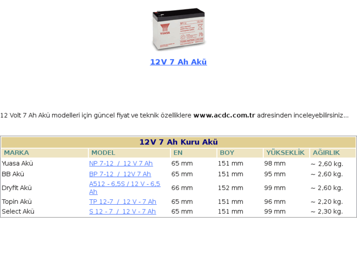 www.12v-7ah.com