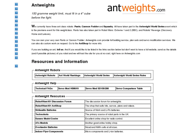 www.antweights.com