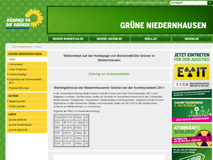 www.gruene-niedernhausen.de