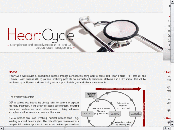 www.heartcycle.eu