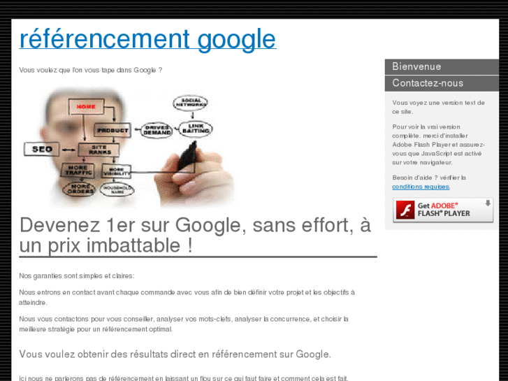 www.xn--rfrencement-google-bwbb.co