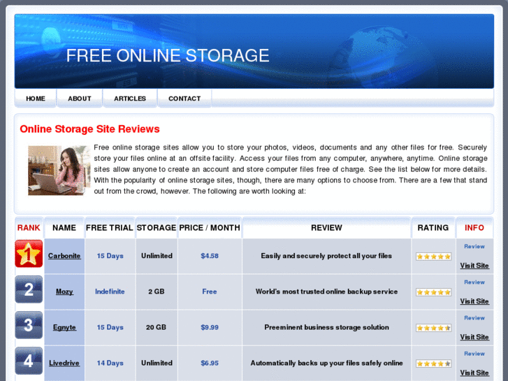 www.freeonlinestoragesites.com