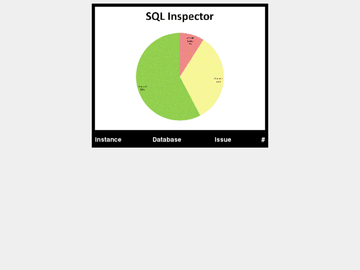 www.sqlinspector.com