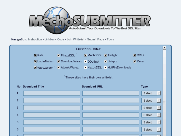 www.mechosubmitter.com