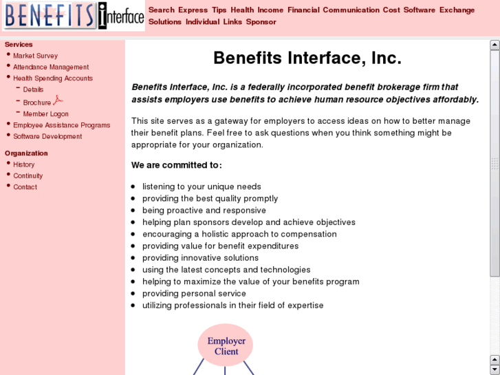 www.benefits.org