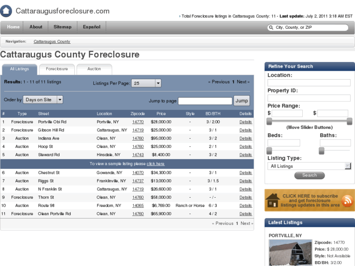 www.cattaraugusforeclosure.com