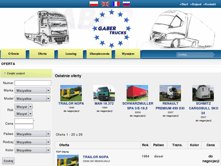 www.gaber-trucks.com