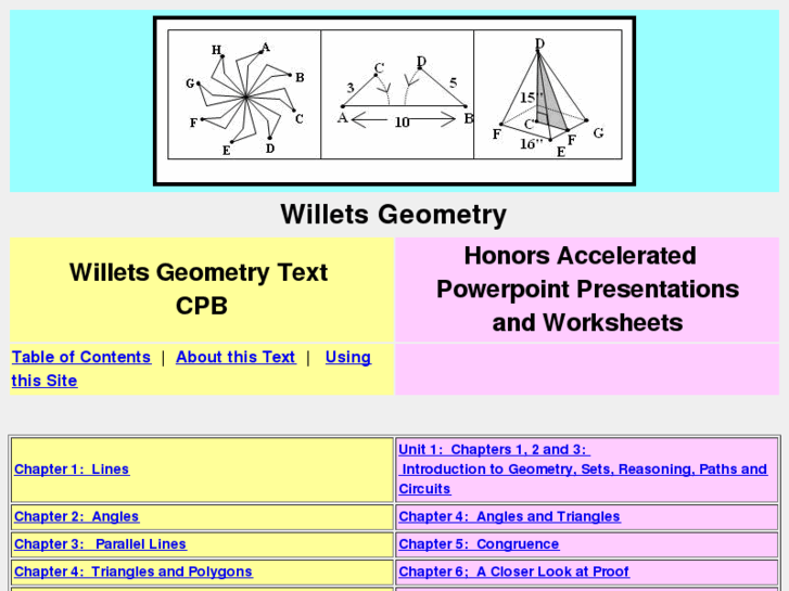 www.willetsgeometry.com