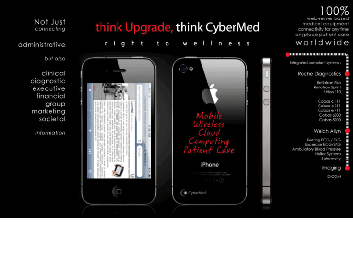 www.cybermed.org