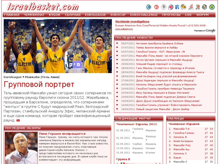 www.israelbasket.com