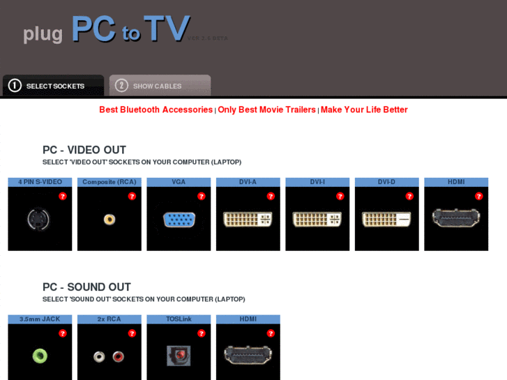 www.plugpctotv.com