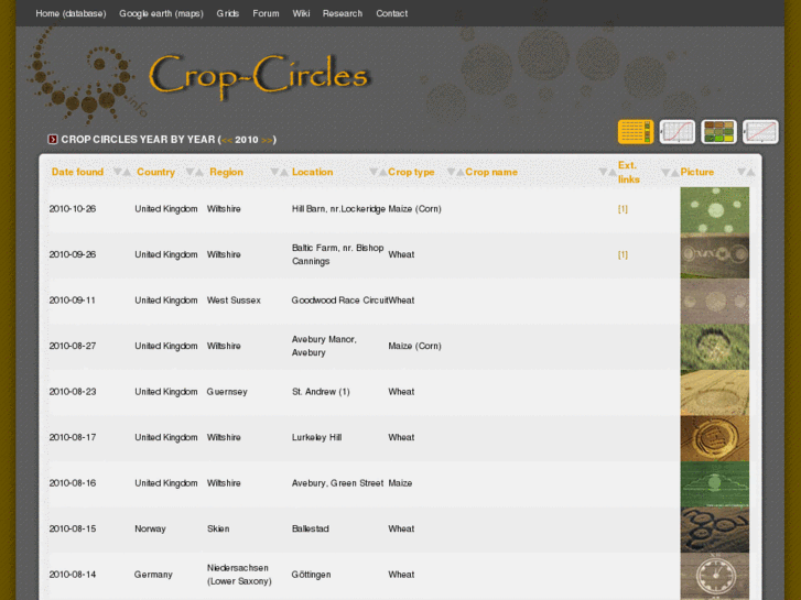 www.crop-circles.info