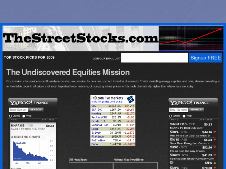 www.thestreetstocks.com