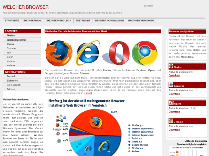 www.tinyco.de
