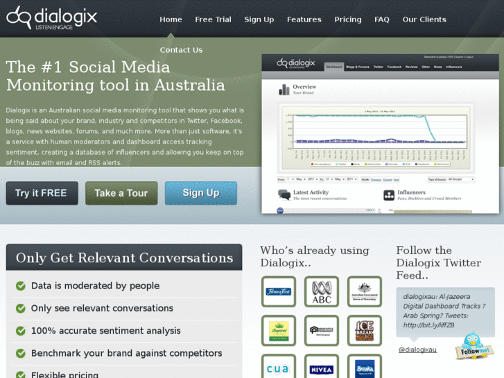 www.dialogix.com.au