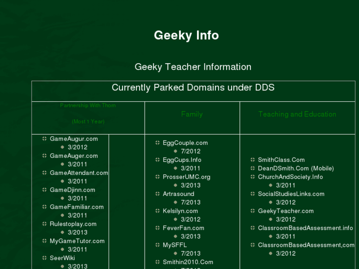 www.geekyteacher.info