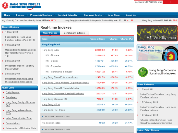 www.hangsengindex.com