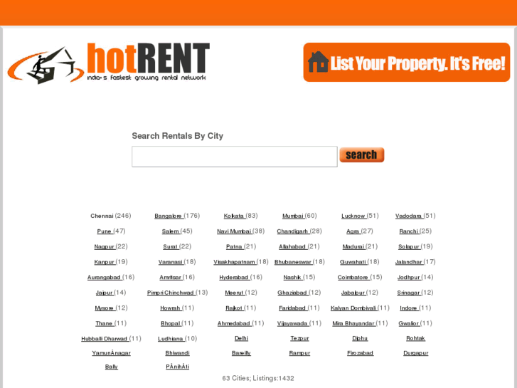 www.hotrent.in