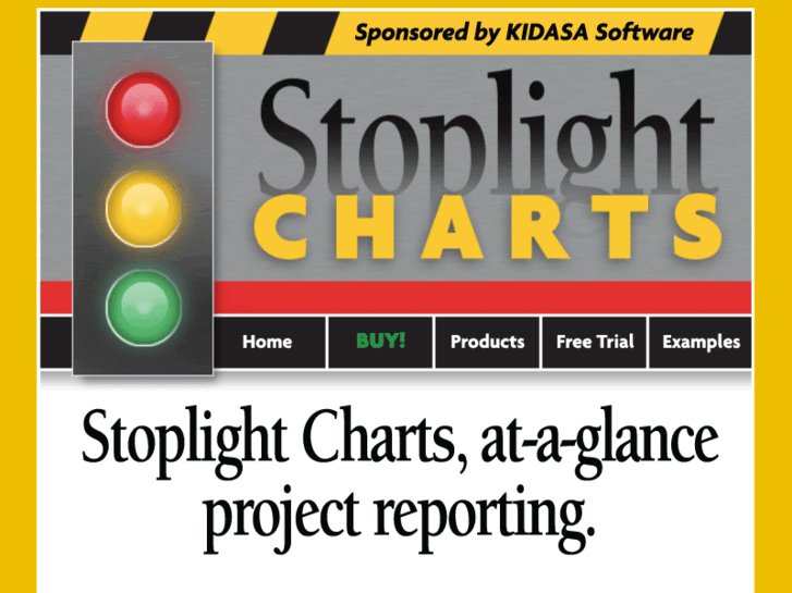 www.stoplightchart.com