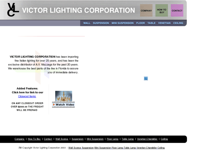 www.victorlighting.com