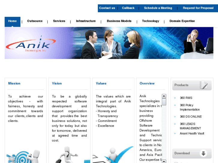 www.aniktechnologies.com