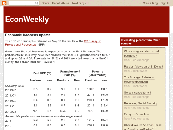 www.econweekly.com