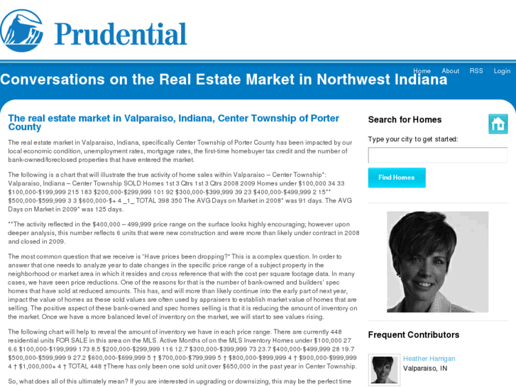 www.nwirealestateconversations.com