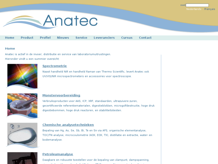 www.anatec.be