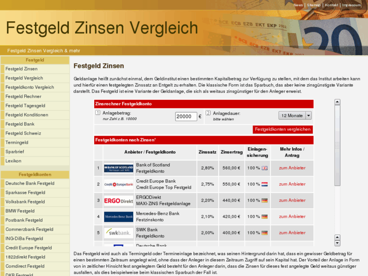 www.festgeld-zinsen.eu