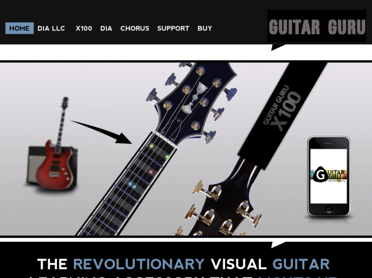 www.getguitarguru.com